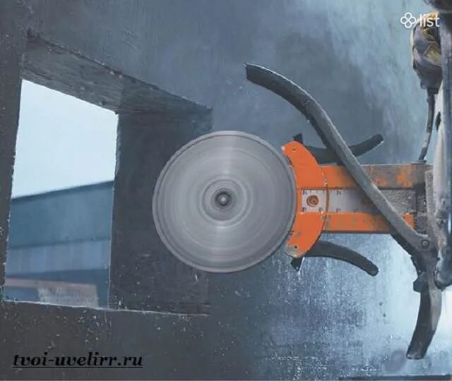 Պատերի կտրում երկաթբետոնի կտրում 40 + 40=80 խորություն ցանկացած բարդության